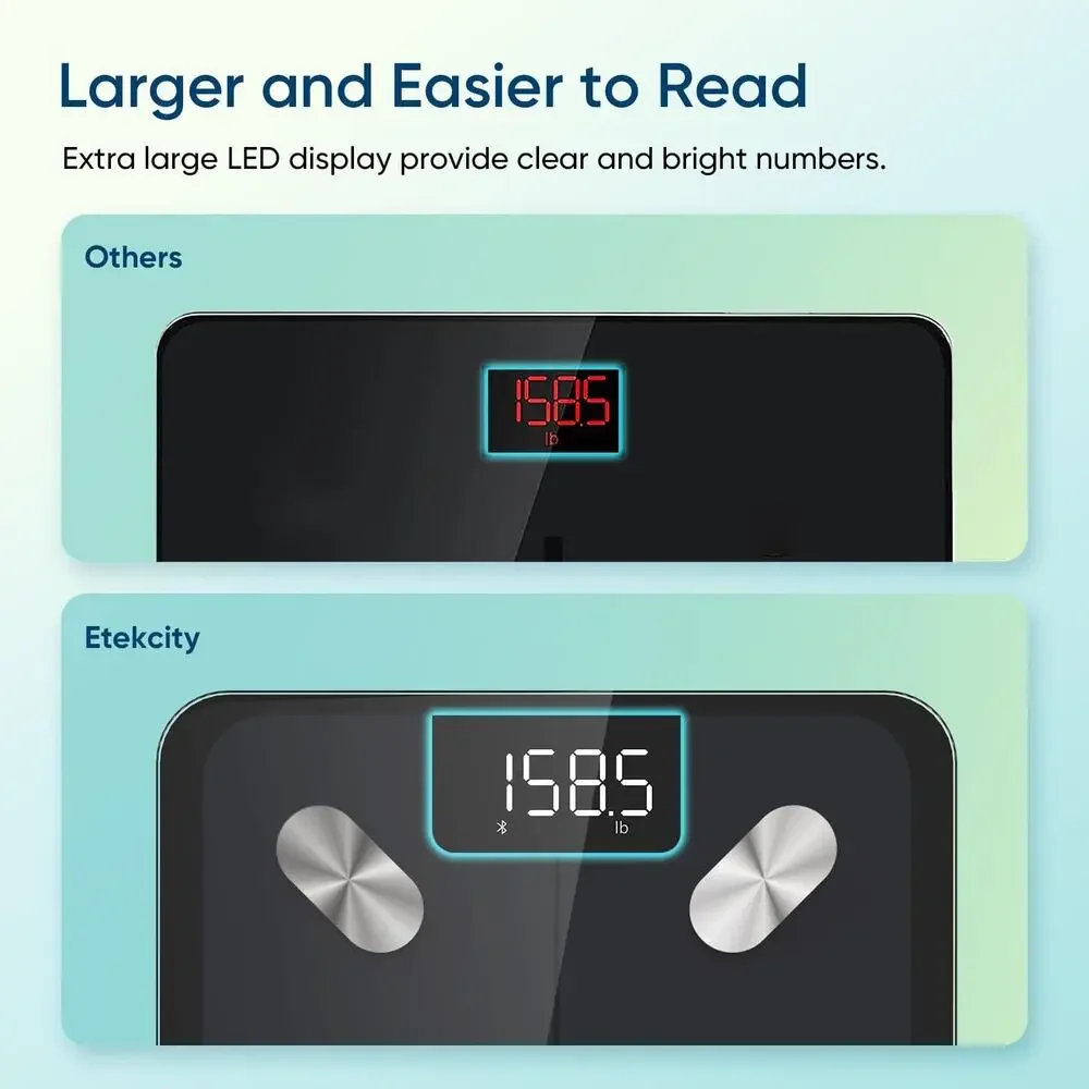 Etekcity smart scale